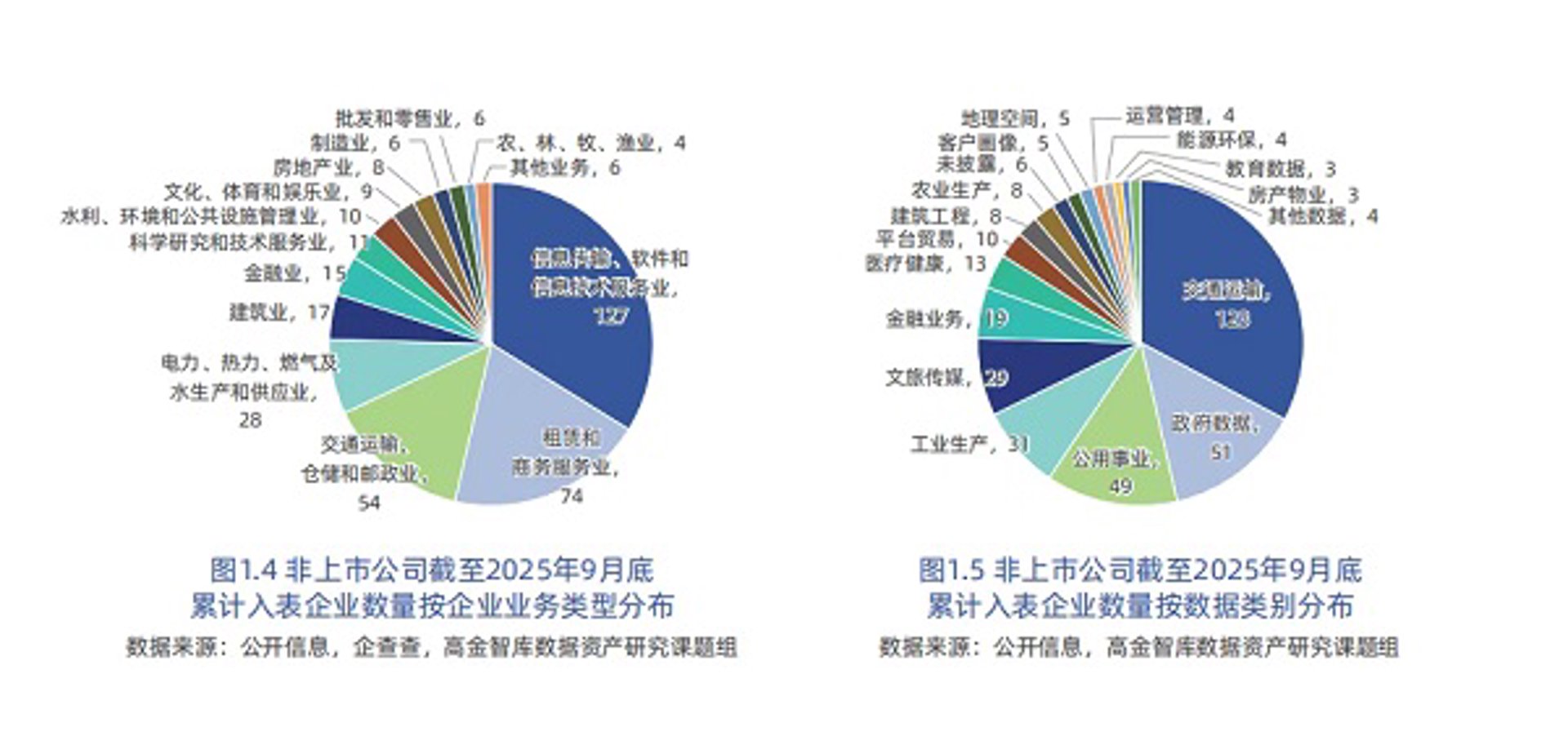 诚轩拍卖行