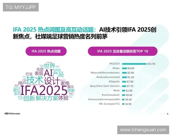 洞察亚洲企业家跨时代创新与全球影响力发展趋势的深度观察全景解